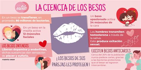 Besos si hay buena química Prostituta Misión de Chichimecas